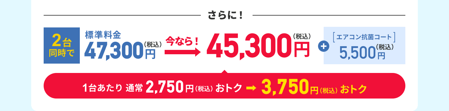 さらに2台同時で、標準価格で税込47,300円のところ、今なら税込45,300円。1台あたり通常税込2,750円お得のところ、税込3,750円お得