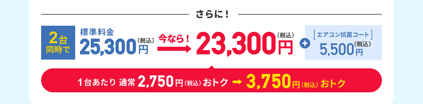 さらに2台同時で、標準価格で税込25,300円のところ、今なら税込23,300円。1台あたり通常税込2,750円お得のところ、税込3,750円お得